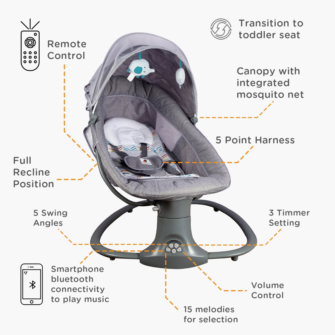 Mastela Deluxe Multi-Function Baby Swing
