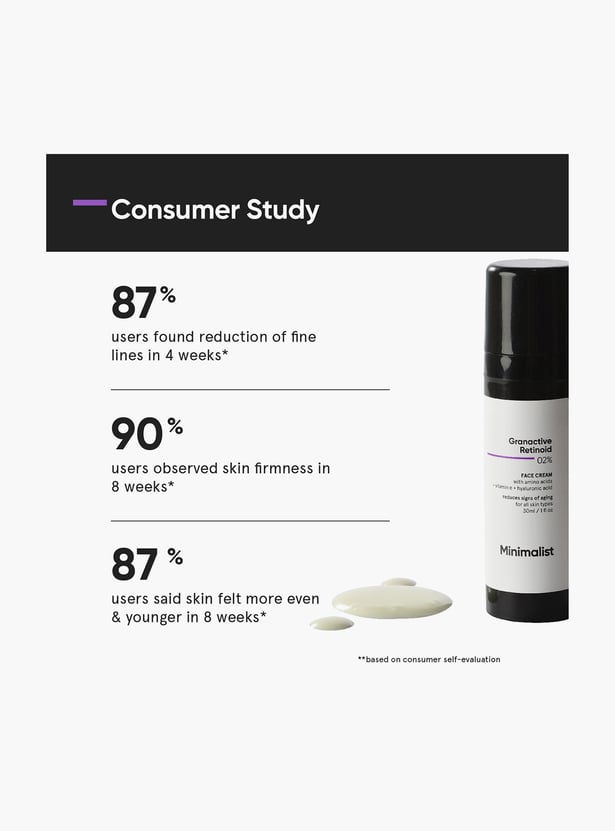 MINIMALIST Granactive Retinoid 02 Percent Face Cream - 30ml