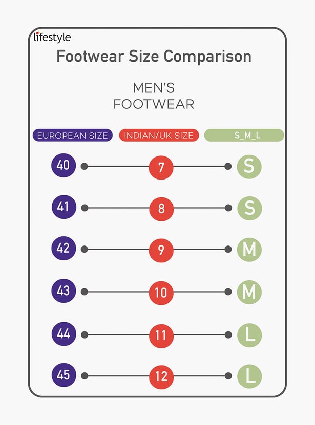 FORCA Textured Flip Flops